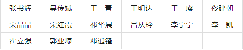 喜讯！石家庄天游国际集团斩获多项行业殊荣，，再谱高质量生长新篇章_天游国际-官网